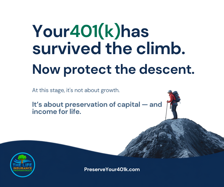 Your 401k survived the climb - now protect the descent